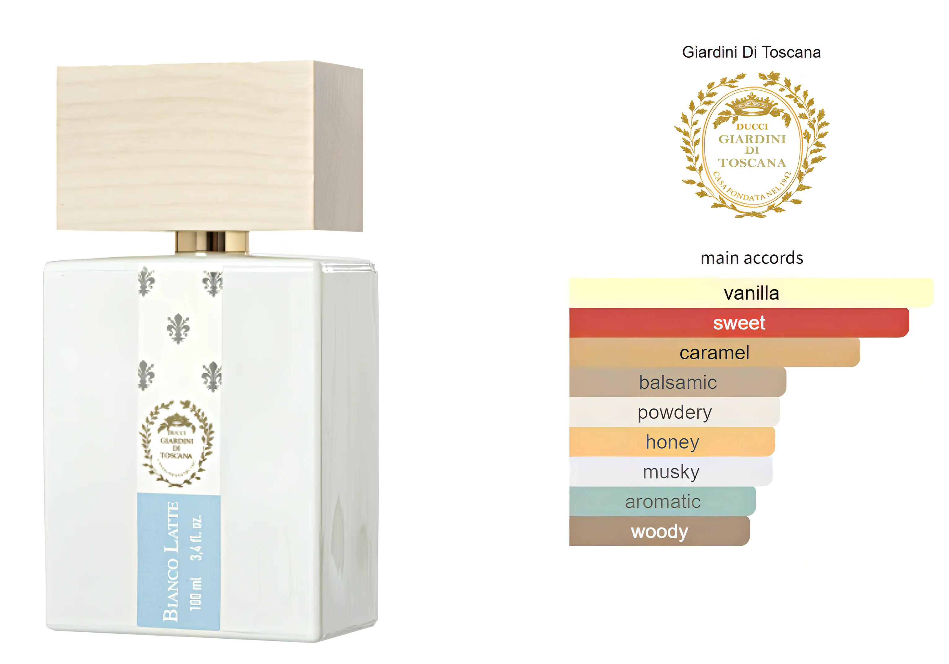 Bianco Latte Giardini Di Toscana & Bake Akro Set - Image 4