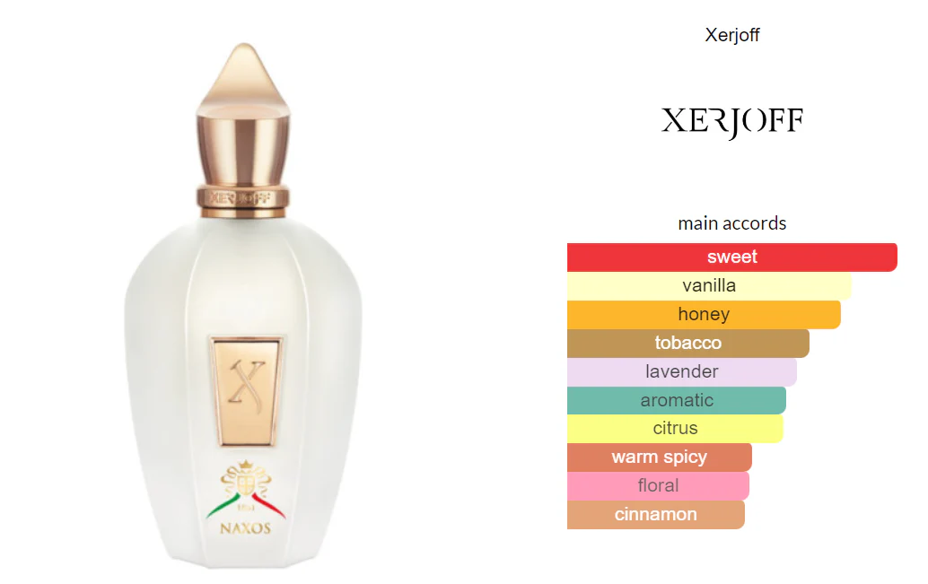 Naxos & Accento EDP Xerjoff - Image 4