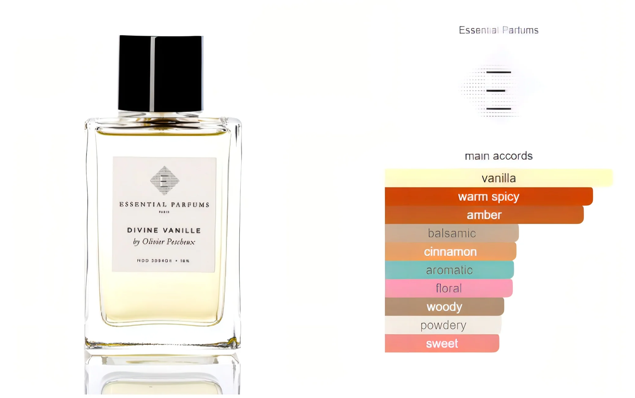 Divine Vanille Essential Parfums - Image 5