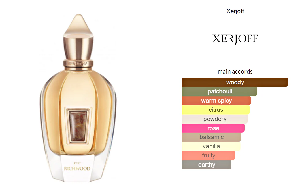 Richwood Xerjoff XJ 17/17 Eau de Parfum Sample 2ml - Image 3