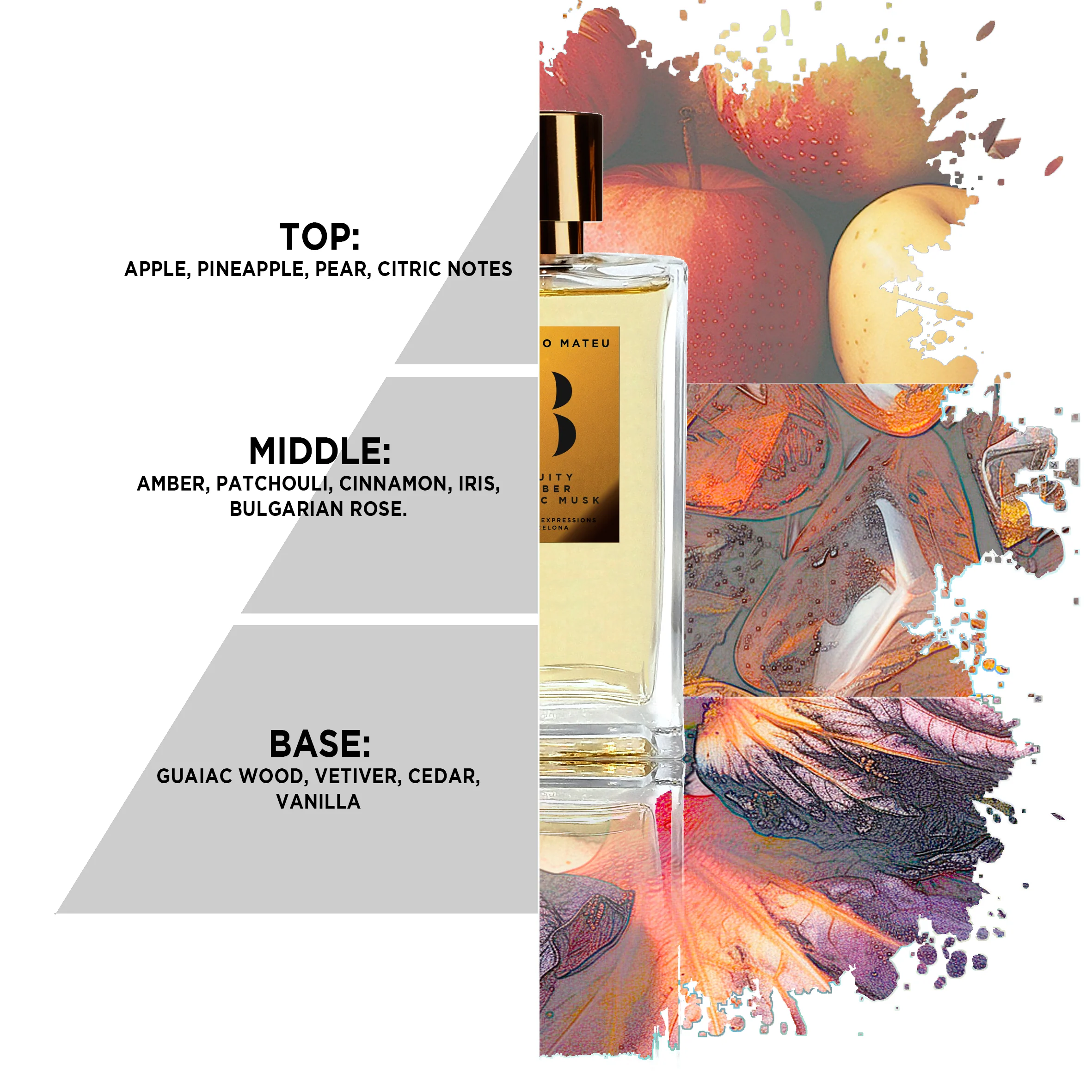 Rosendo Mateu 8 Fruity, Amber, Exotic Musk 100ml - Image 4