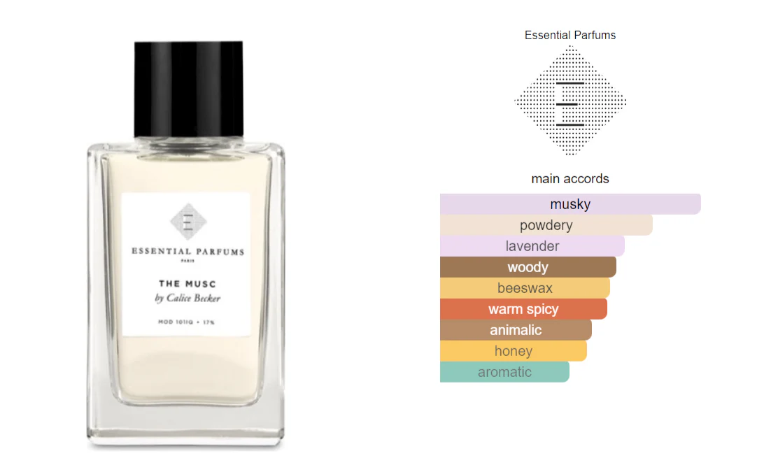 The Musc Duftlys Essential Parfums 270g - Image 5